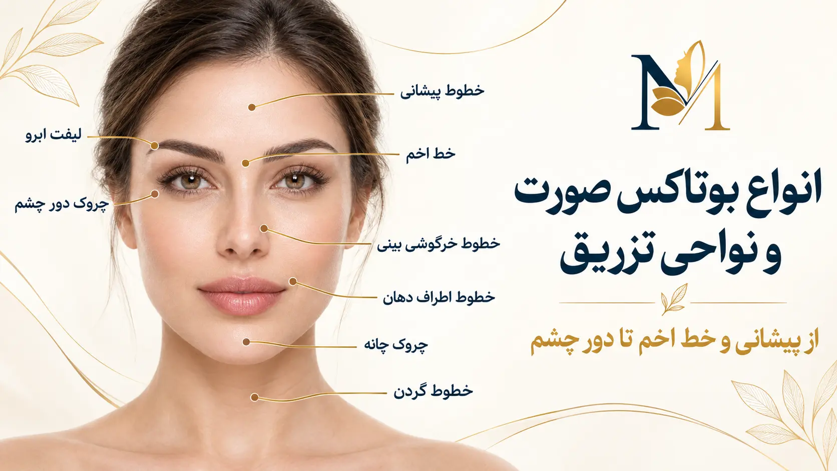 انواع بوتاکس صورت و نواحی تزریق؛ هر ناحیه چه کاربردی دارد؟